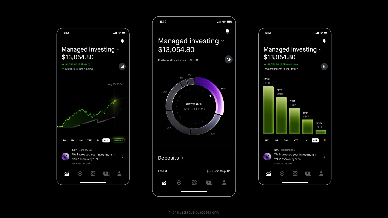 robinhood Image